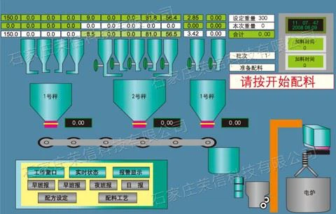 Chemical Weighing And Batching Control System